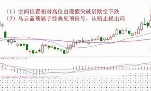 净资产8元股价却3元的股票(净资产2元股价却50元)_https://www.sdylsx.com_上期能源_第1张