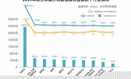 中国软件重组最新消息(中国软件重组预期)_https://www.sdylsx.com_上期能源_第1张