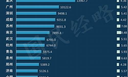 中国十大消费股(消费股排名)_https://www.sdylsx.com_上期能源_第1张