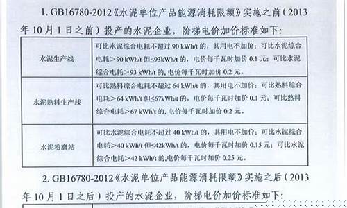 商品 涨价(商品涨价通知怎么写好)_https://www.sdylsx.com_上期所_第1张