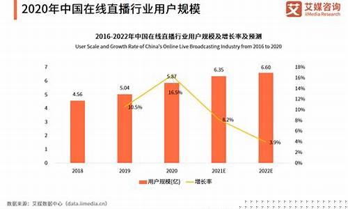 5月5日股市直播(5月5日股市直播回放)_https://www.sdylsx.com_中金所_第1张