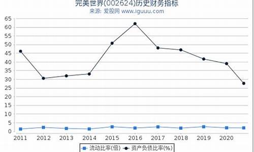 002624目标价(002612目标价)_https://www.sdylsx.com_广期所_第1张