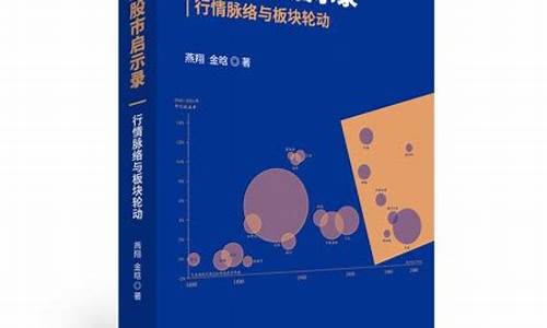 全球股市行情脉络与板块轮动_https://www.sdylsx.com_广期所_第1张