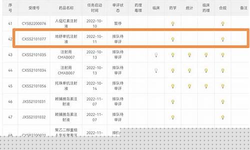 2023正在申请上市的公司(2023年上市会爆发吗)_https://www.sdylsx.com_上期能源_第1张