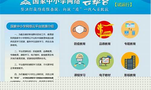 中小学生网络云平台免费课程(中小学生网络云平台免费课程app下载)_https://www.sdylsx.com_大商所_第1张
