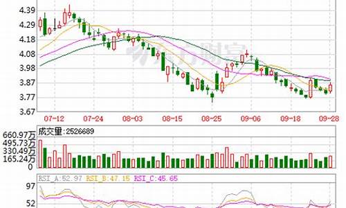 京东方股票最新(京东方股票最新消息今天)_https://www.sdylsx.com_中金所_第1张