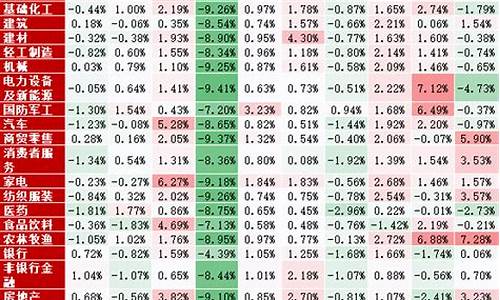 中国软件股票涨幅排名(中国软件类股票)_https://www.sdylsx.com_中金所_第1张