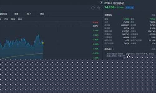 000938目标价(000792目标价)_https://www.sdylsx.com_中金所_第1张