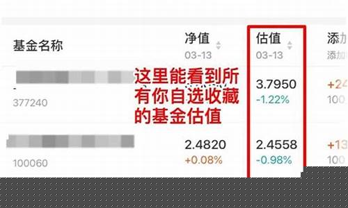 估值 怎么看(股票估值怎么看)_https://www.sdylsx.com_郑商所_第1张