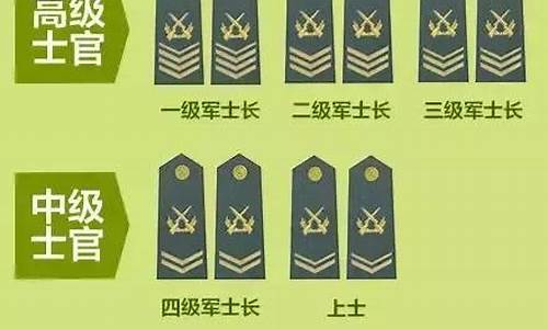 从68元跌到4元的军工股(4.8元的军工股票)_https://www.sdylsx.com_大商所_第1张