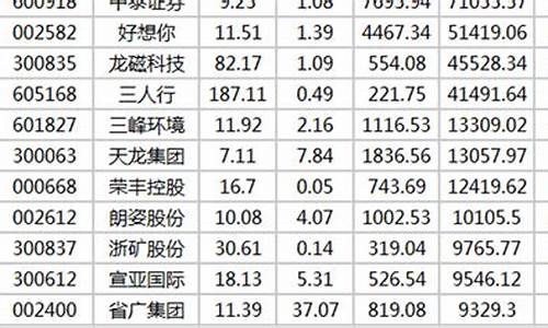 2019年12年财经直播(2019财经频道)_https://www.sdylsx.com_郑商所_第1张