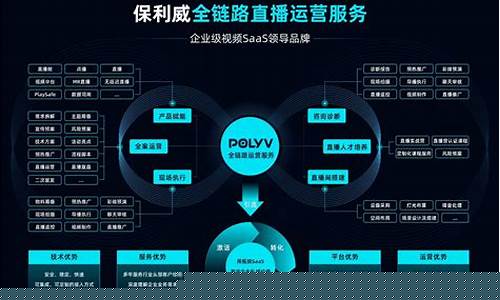 保利期货直播(保利期货直播间)_https://www.sdylsx.com_上期能源_第1张
