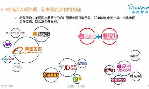 互联网服务平台有哪些类型(互联网+政务服务平台)_https://www.sdylsx.com_郑商所_第1张