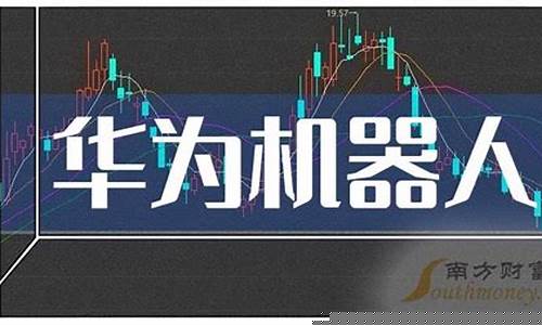 华为机器人龙头股票(华为机器人龙头股票有那些)_https://www.sdylsx.com_中金所_第1张