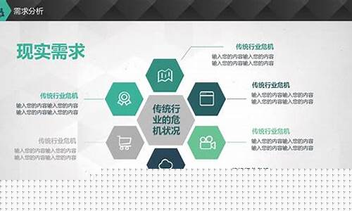 创业股市直播项目(创业股市直播项目有哪些)_https://www.sdylsx.com_上期所_第1张