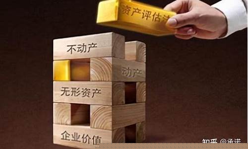 中国优质资产股票(中国股市的优质资产)_https://www.sdylsx.com_郑商所_第1张