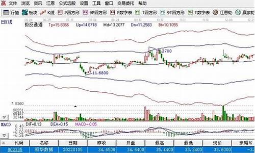 4元多机器人股票(机器股票机器人股票行情)_https://www.sdylsx.com_广期所_第1张
