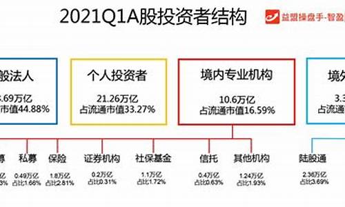 买入席位是什么意思(火车残疾人专用席位是什么意思)_https://www.sdylsx.com_广期所_第1张