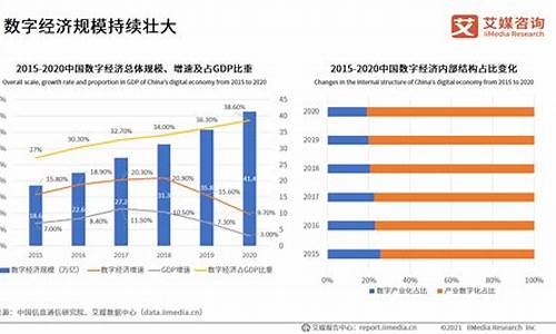 2020经济如何(2020年经济怎么样)_https://www.sdylsx.com_上期能源_第1张