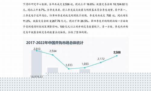 2023年即将并购重组10股(2024年即将并购重组10股)_https://www.sdylsx.com_上期能源_第1张
