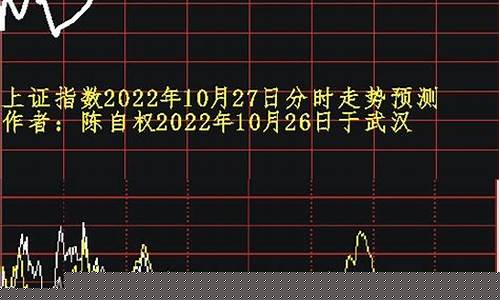 上证指数今日走势预测(上证指数今天走势预测)_大商所_第1张_财经网 上证指数今日走势预测(上证指数今天走势预测)_https://www.sdylsx.com_大商所_第1张