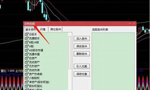 一夜持股法选股公式源代码(一夜持股法第二天什么时候卖)_https://www.sdylsx.com_上期所_第1张