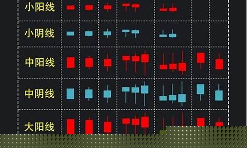 k线图24种经典图解(k线图24种经典图解下载)_https://www.sdylsx.com_上期能源_第1张