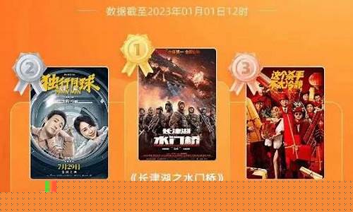 今日电影排行榜票房排行榜(今日电影最新票房)_https://www.sdylsx.com_上期能源_第1张