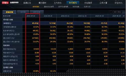 a股软件服务股票龙头股票有哪些(软件服务的龙头股)_中金所_第1张_财经网 a股软件服务股票龙头股票有哪些(软件服务的龙头股)_https://www.sdylsx.com_中金所_第1张