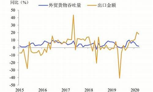 中国物价上涨的原因是(中国物价为什么上涨这么快)_上期能源_第1张_财经网 中国物价上涨的原因是(中国物价为什么上涨这么快)_https://www.sdylsx.com_上期能源_第1张