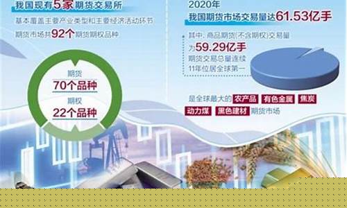 上海期货今日头条新闻直播(今日上海期货交易所)_https://www.sdylsx.com_广期所_第1张