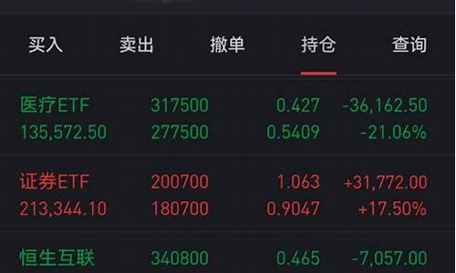 东方财富股票2023目标价(东方财富的价格趋势预测)_大商所_第1张_财经网 东方财富股票2023目标价(东方财富的价格趋势预测)_https://www.sdylsx.com_大商所_第1张