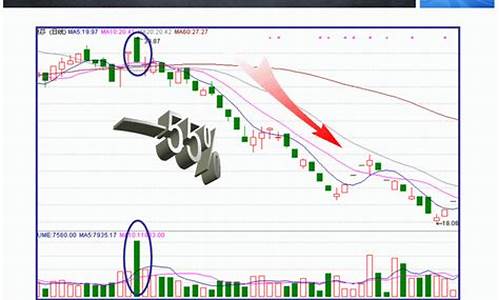 中国卫星的收盘价是多少(中国卫星股价多少钱)_https://www.sdylsx.com_广期所_第1张
