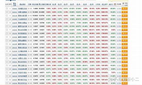 10万炒股到100万容易吗(10万炒股最多能赚多少)_上期能源_第1张_财经网 10万炒股到100万容易吗(10万炒股最多能赚多少)_https://www.sdylsx.com_上期能源_第1张