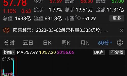 上海机场股吧东方财富网(上海机场股票最新走势)_郑商所_第1张_财经网 上海机场股吧东方财富网(上海机场股票最新走势)_https://www.sdylsx.com_郑商所_第1张