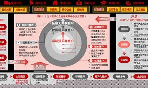 中信银行新三年规划(中信银行新三年规划目标)_中金所_第1张_财经网 中信银行新三年规划(中信银行新三年规划目标)_https://www.sdylsx.com_中金所_第1张