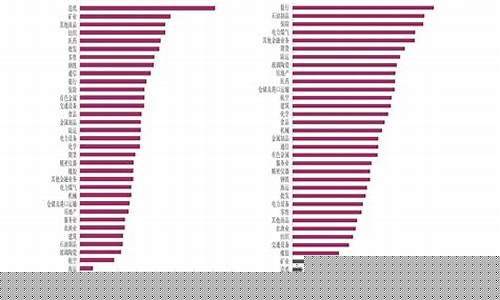 a股中国上市公司市值排名(中国上市公司市值排名1000名)_https://www.sdylsx.com_郑商所_第1张