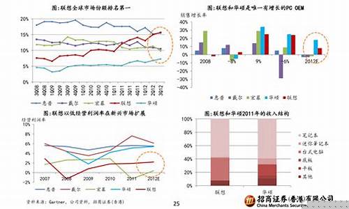中国最优质的股票有哪些(2021中国最好的十只股票)_上期所_第1张_财经网 中国最优质的股票有哪些(2021中国最好的十只股票)_https://www.sdylsx.com_上期所_第1张