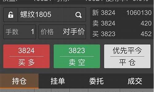 中华财经随身行app(中华财经随身行手机版下载)_郑商所_第1张_财经网 中华财经随身行app(中华财经随身行手机版下载)_https://www.sdylsx.com_郑商所_第1张