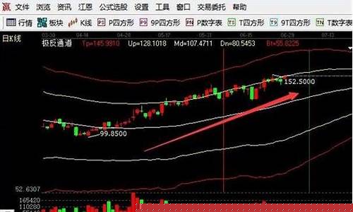 中国算力公司龙头股票(算力公司排名)_上期所_第1张_财经网 中国算力公司龙头股票(算力公司排名)_https://www.sdylsx.com_上期所_第1张