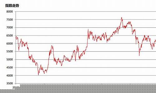 中证500是什么股票(中证500是些什么股票)_https://www.sdylsx.com_广期所_第1张