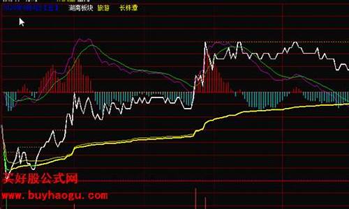 分时图结合macd(分时 macd)_上期能源_第1张_财经网 分时图结合macd(分时 macd)_https://www.sdylsx.com_上期能源_第1张