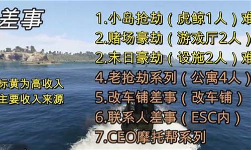 gta5线上快速挣几千万(gta5线上快速赚钱上亿)_大商所_第1张_财经网 gta5线上快速挣几千万(gta5线上快速赚钱上亿)_https://www.sdylsx.com_大商所_第1张