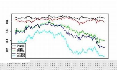中国股指期货交割日是几号(中国股指期货交易规则实施细则)_中金所_第1张_财经网 中国股指期货交割日是几号(中国股指期货交易规则实施细则)_https://www.sdylsx.com_中金所_第1张