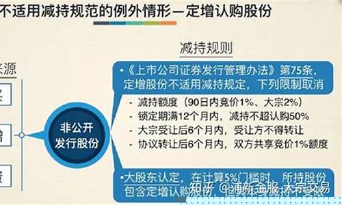 公司减持股票意味着什么(公司减持股票意味着什么意思)_https://www.sdylsx.com_郑商所_第1张