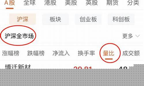 东方股票(东方雨虹股票)_上期所_第1张_财经网 东方股票(东方雨虹股票)_https://www.sdylsx.com_上期所_第1张