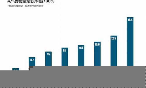 亮点哪里(亮点show)_https://www.sdylsx.com_中金所_第1张