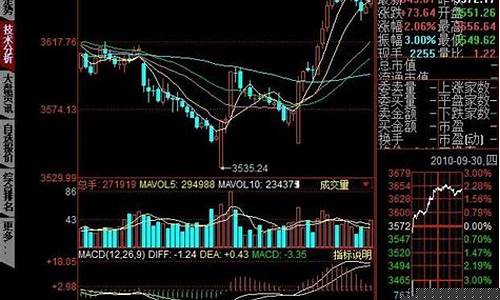 中国股票网(中国股票网官网)_https://www.sdylsx.com_广期所_第1张