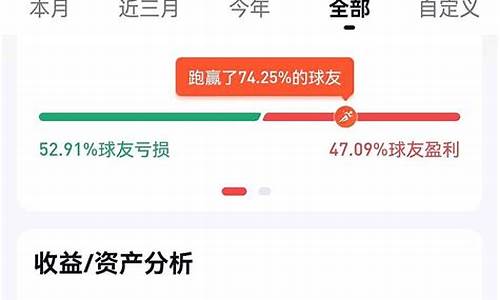 低估值高成长芯片股票(芯片的优质低位股)_https://www.sdylsx.com_上期能源_第1张