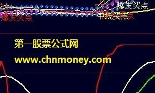 30个股市直播(板板聊股市直播)_郑商所_第1张_财经网 30个股市直播(板板聊股市直播)_https://www.sdylsx.com_郑商所_第1张